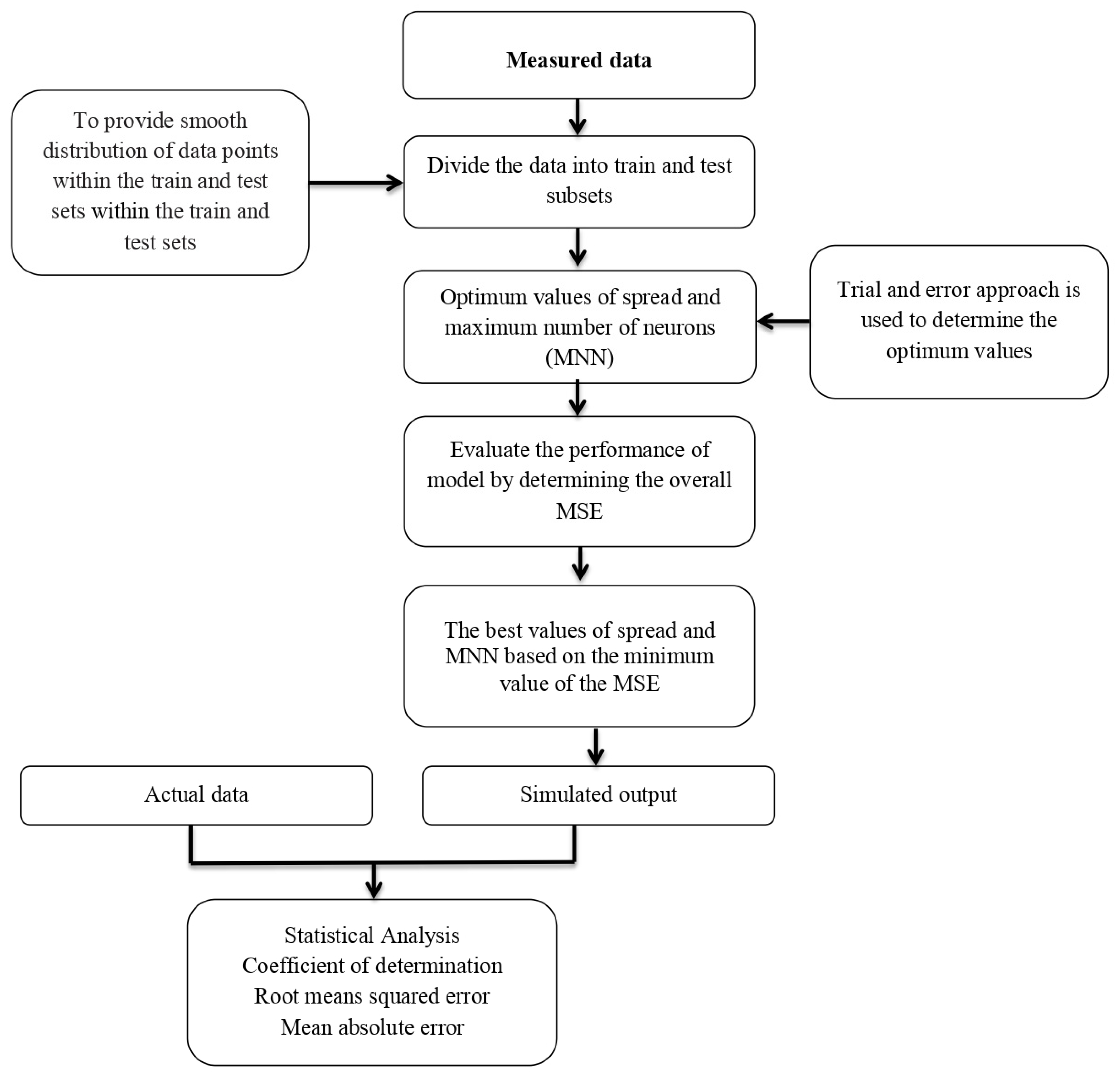 Energies 15 00407 g004