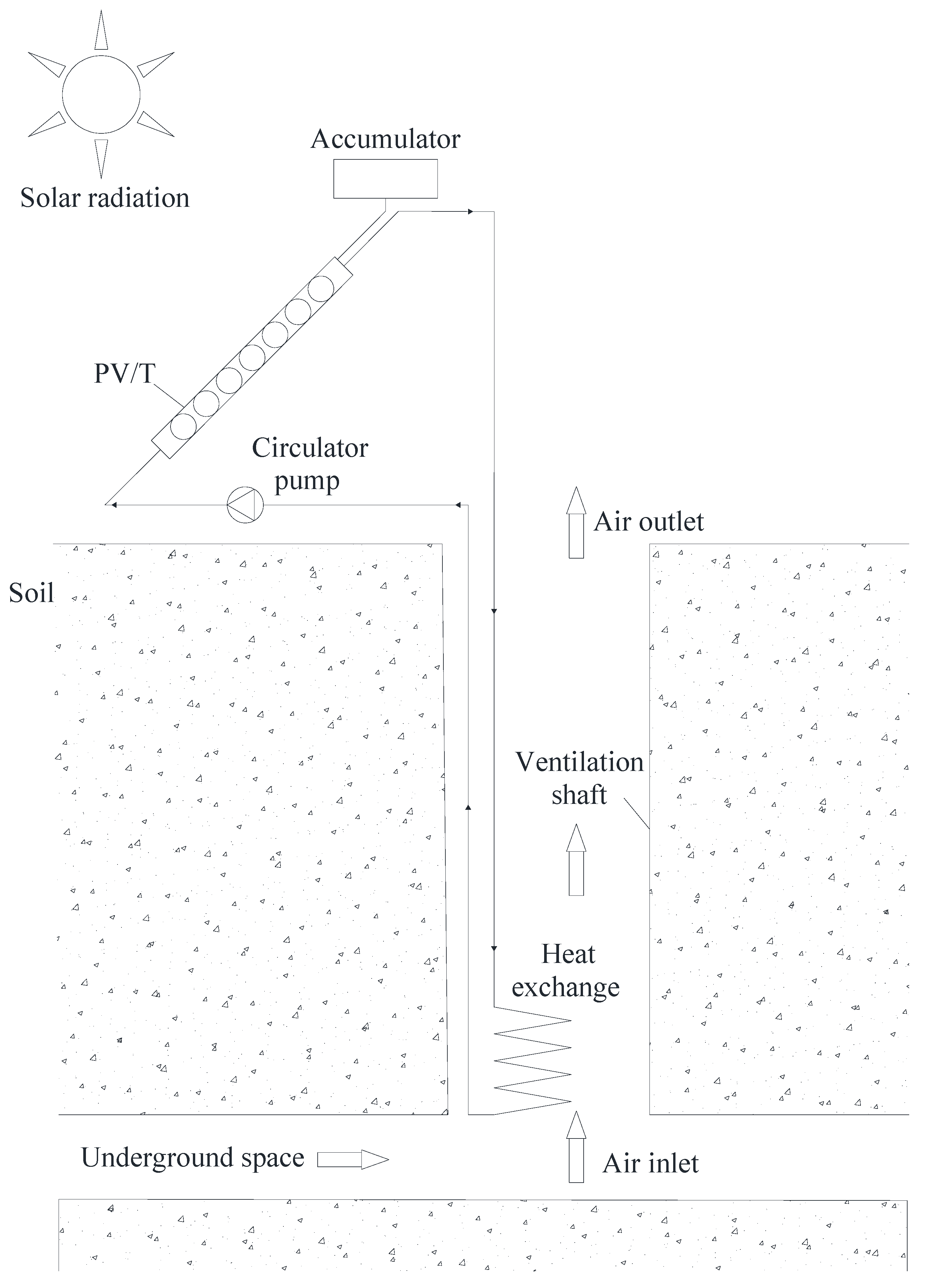 Energies 15 00409 g002