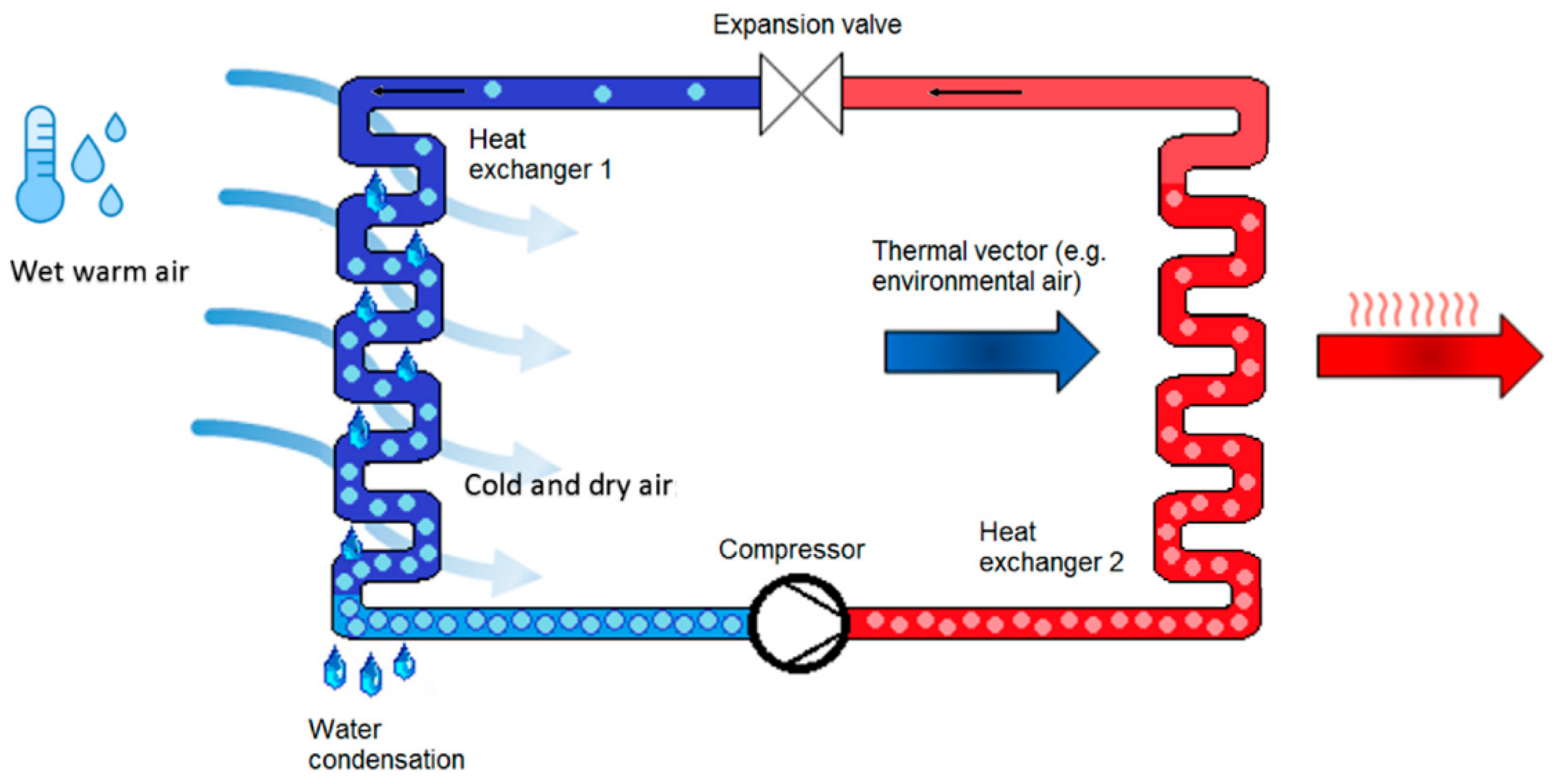 Energies 15 00421 g002
