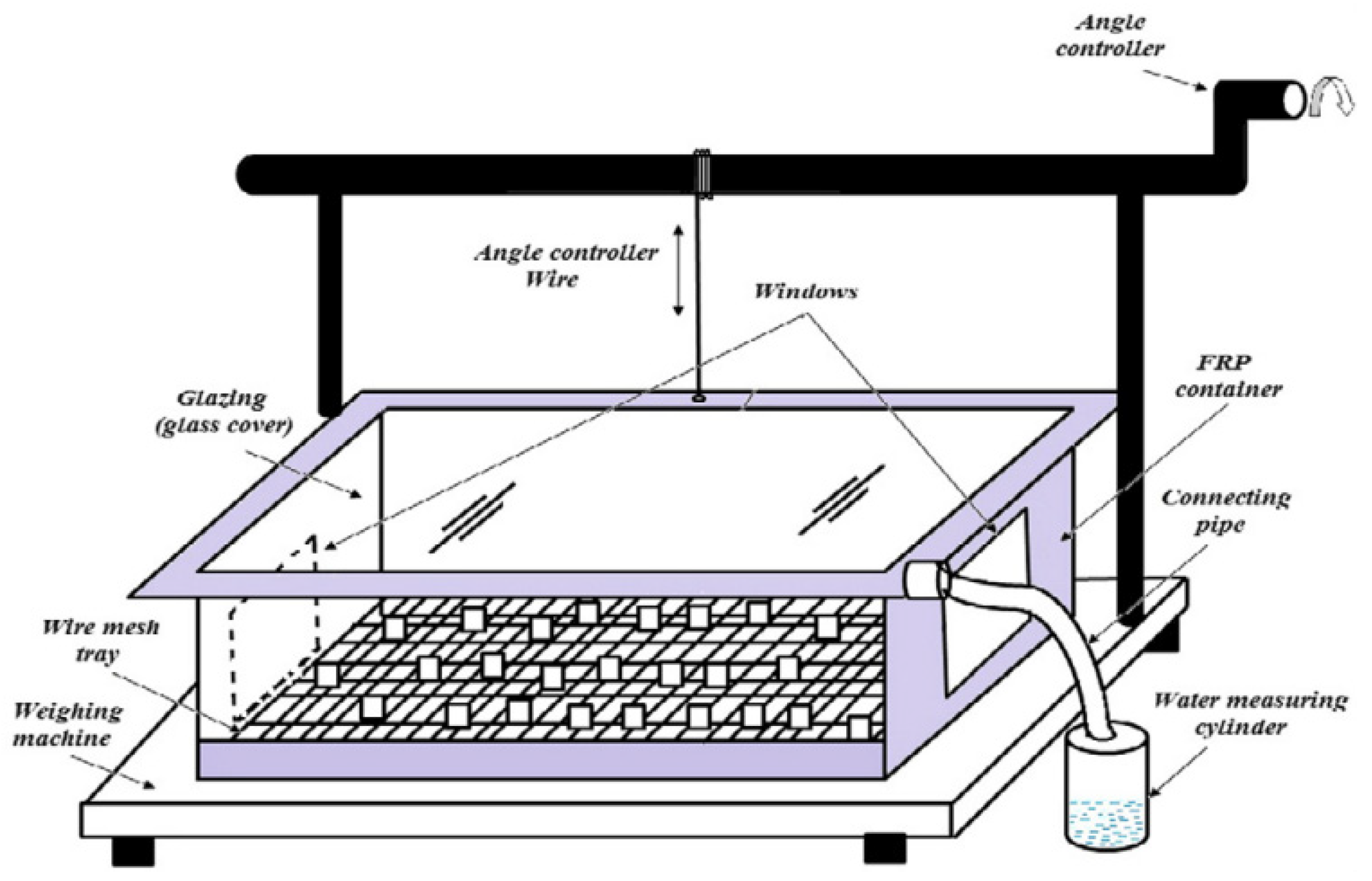 Energies 15 00421 g006
