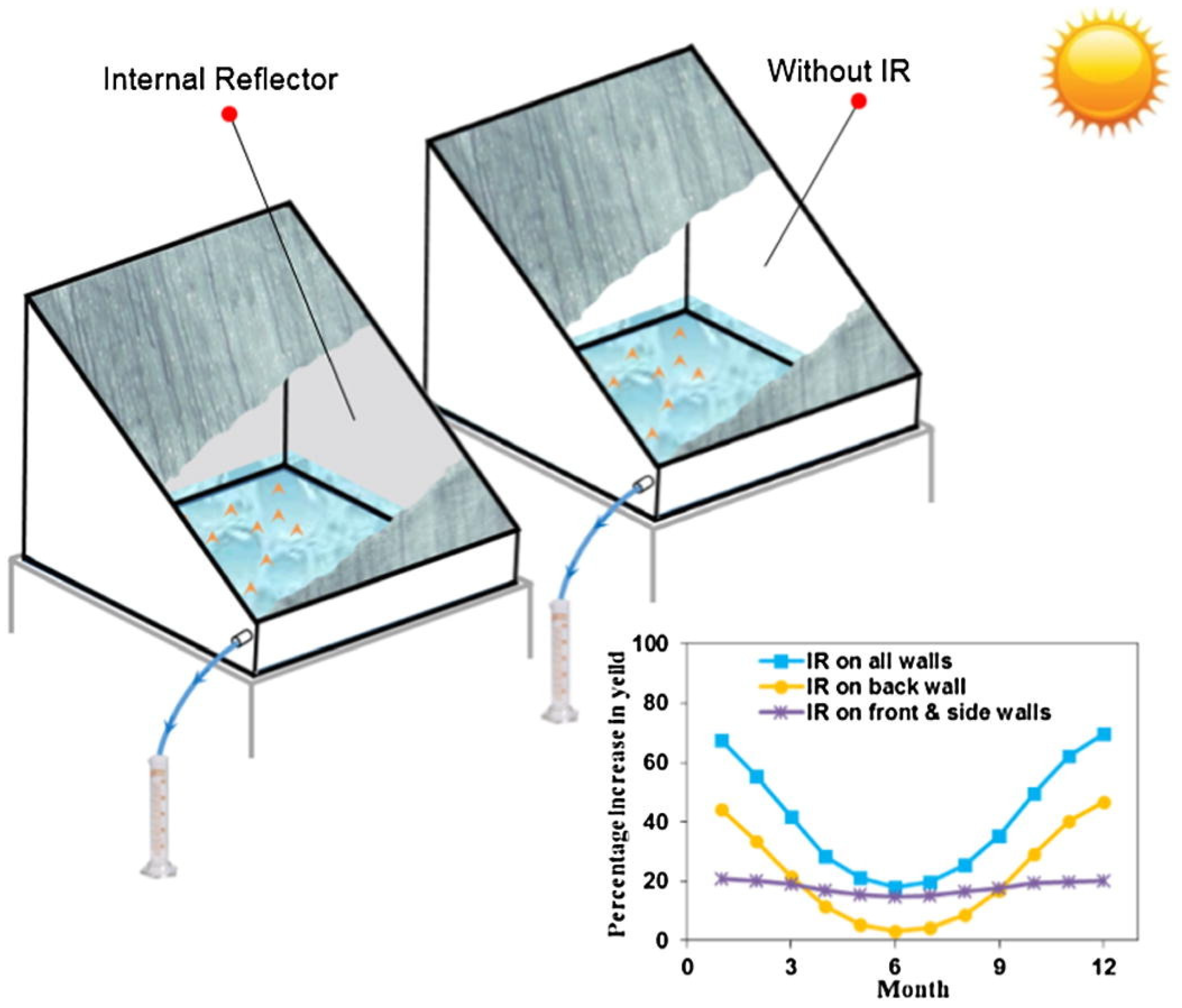 Energies 15 00421 g011