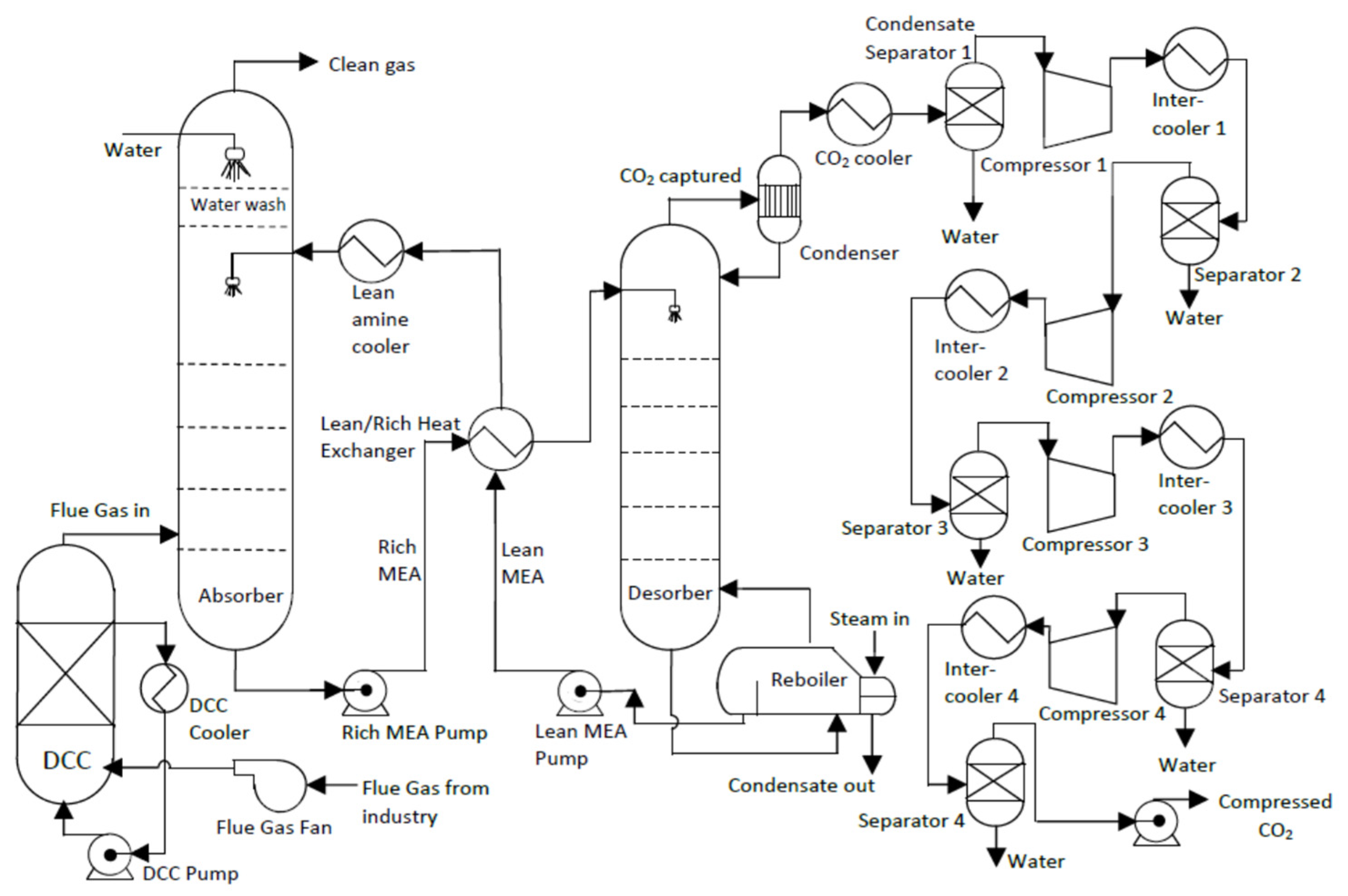 Energies 15 00425 g001