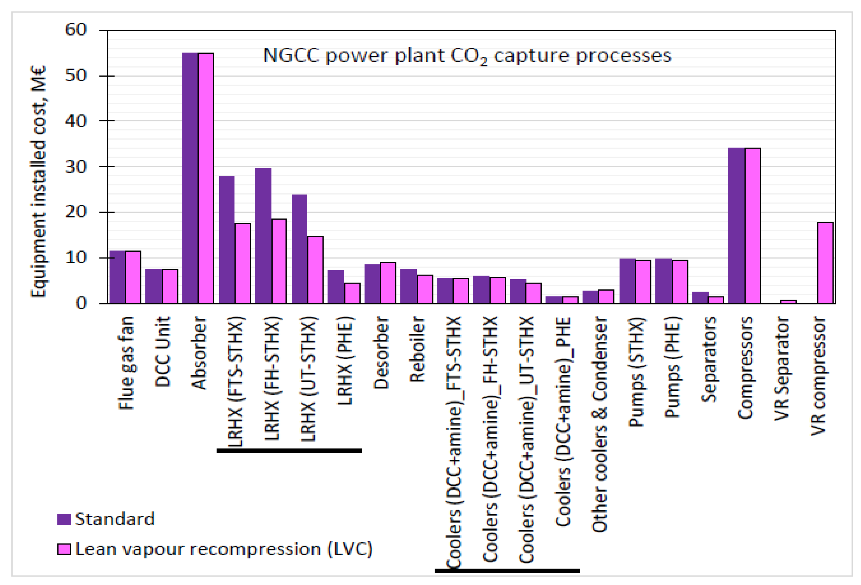 Energies 15 00425 g003