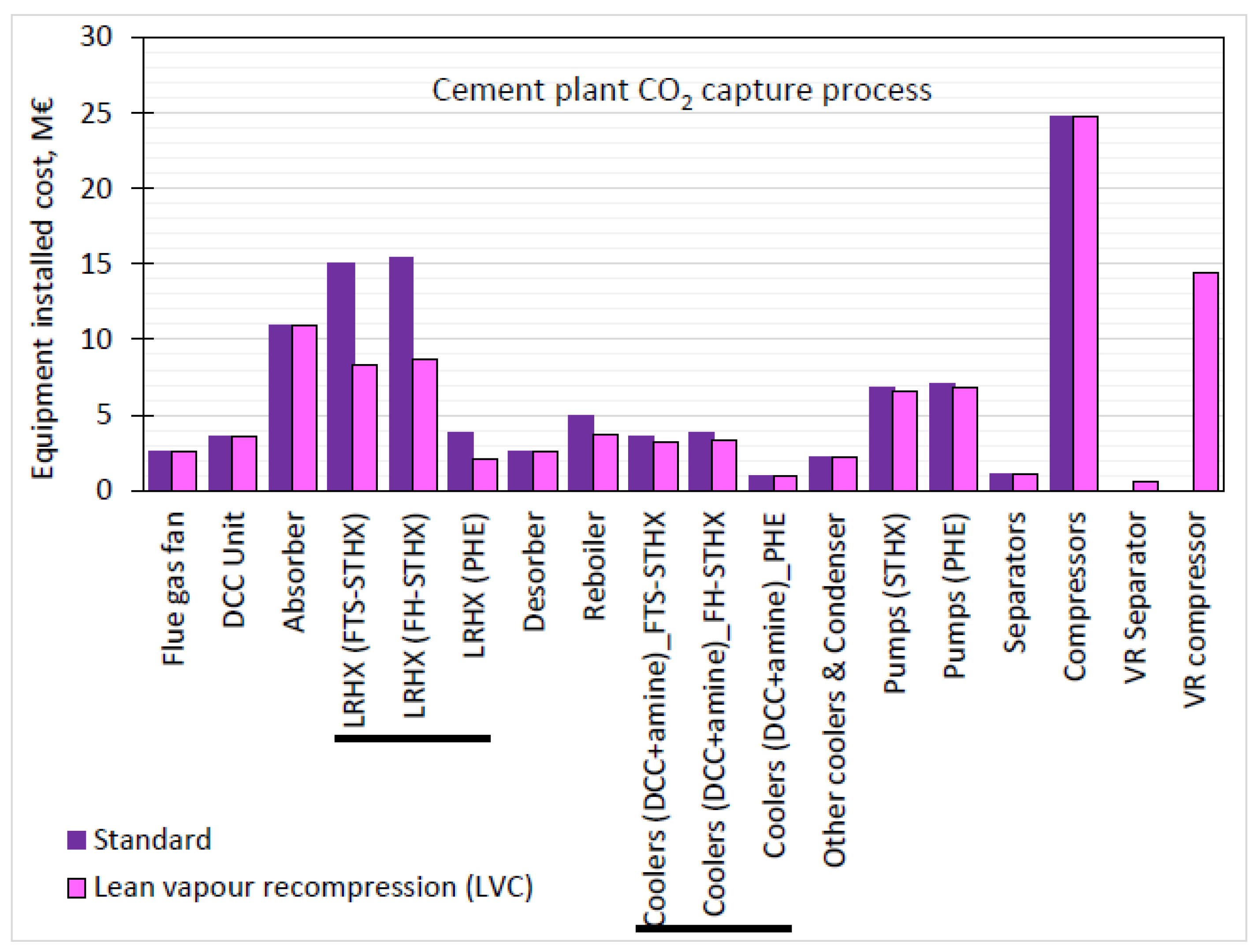 Energies 15 00425 g004