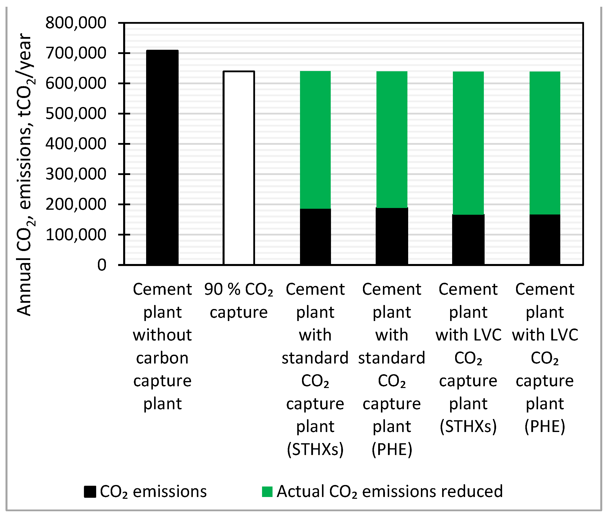 Energies 15 00425 g006