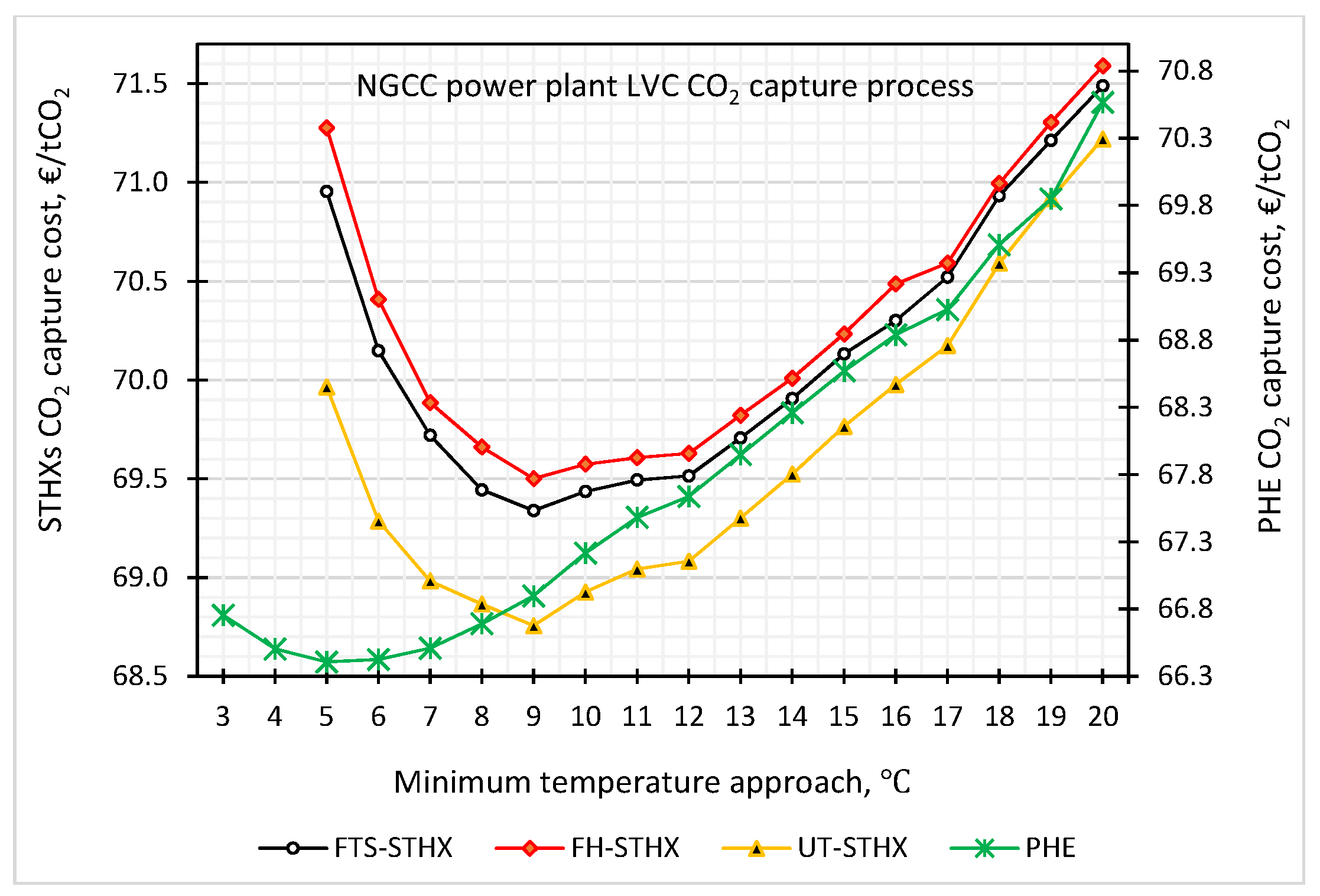 Energies 15 00425 g008