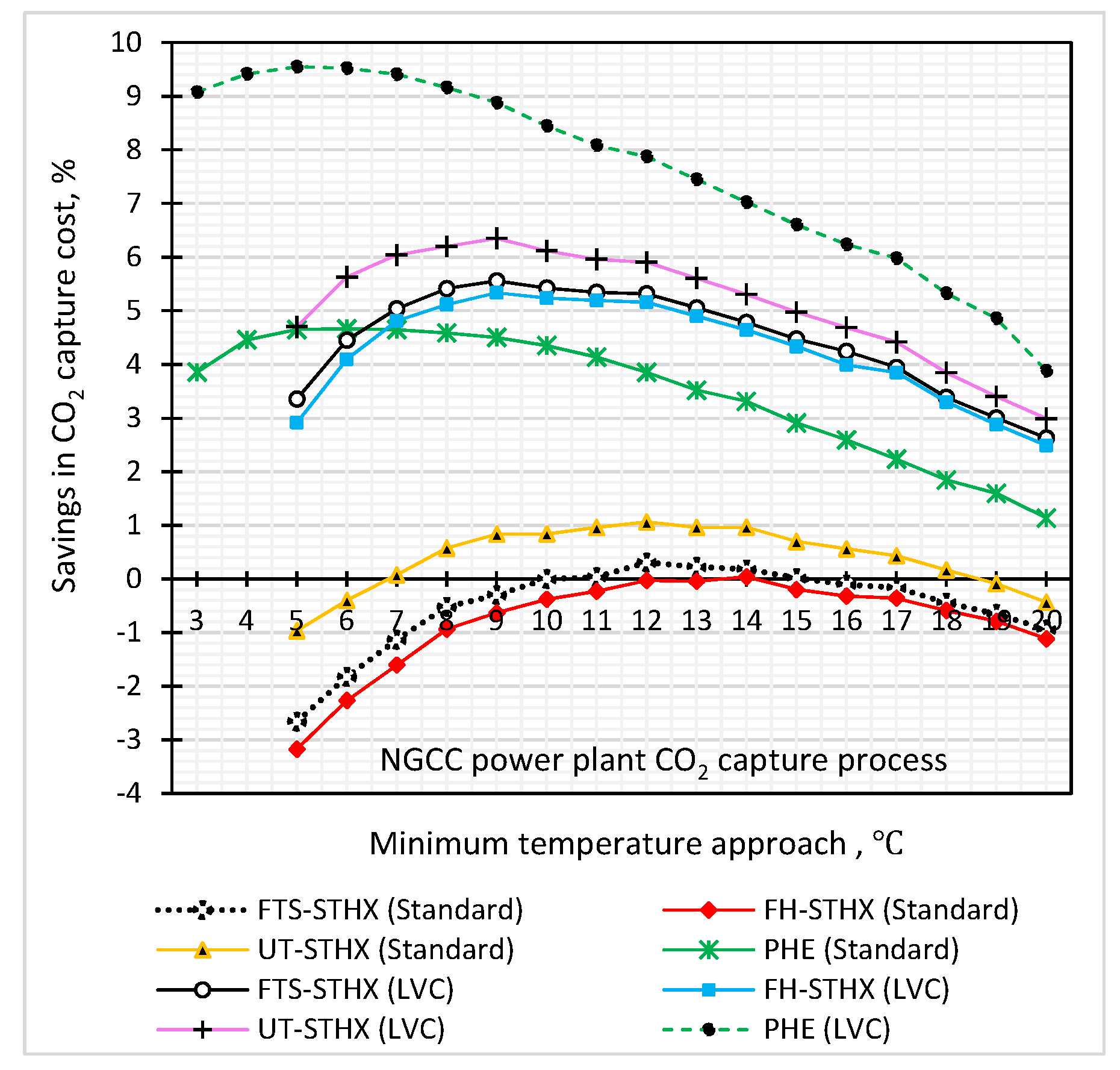 Energies 15 00425 g011