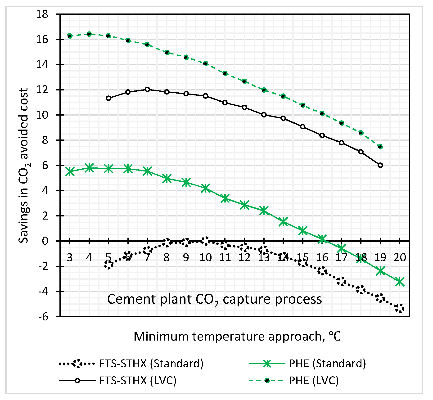 Energies 15 00425 g015