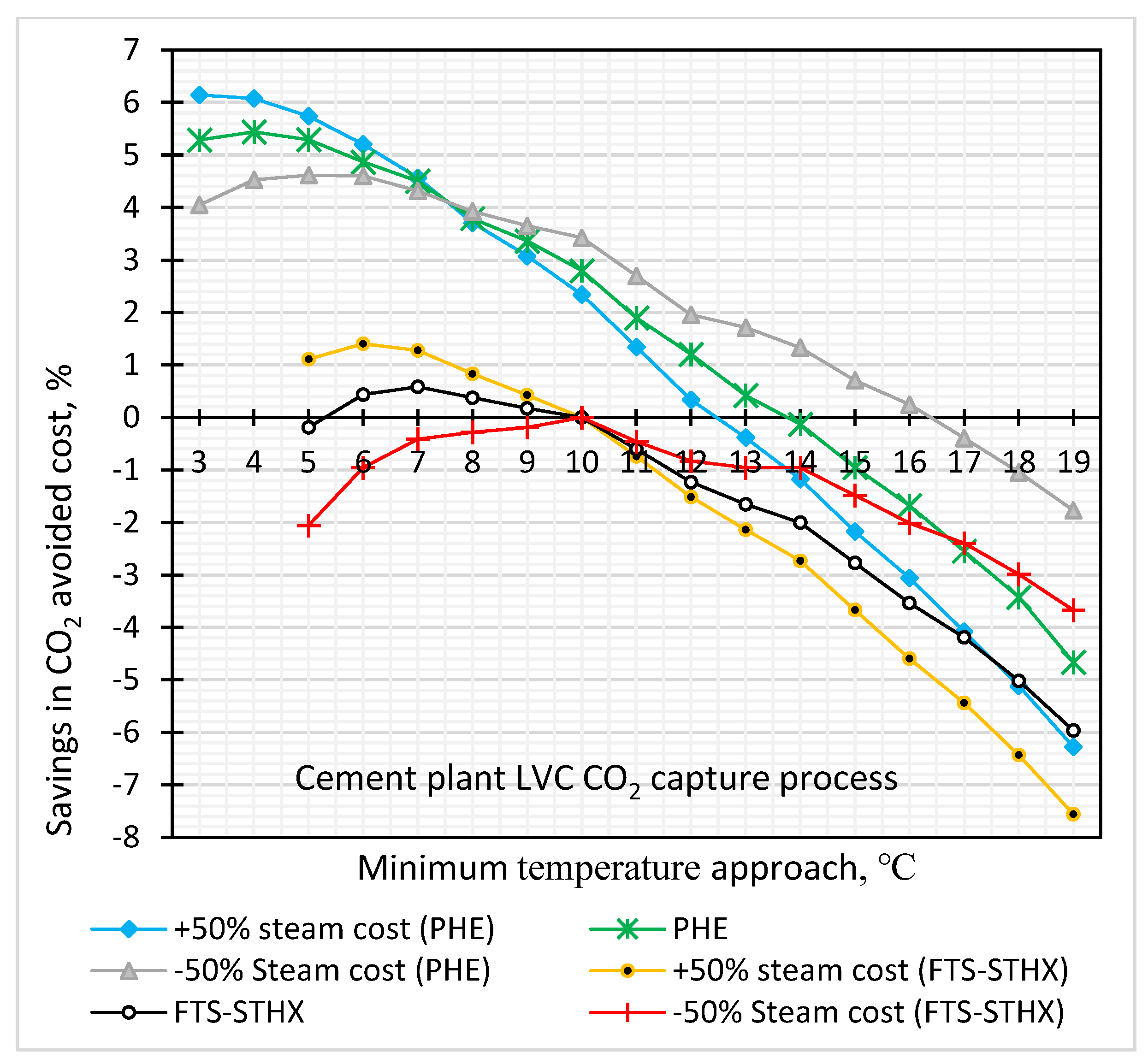 Energies 15 00425 g020