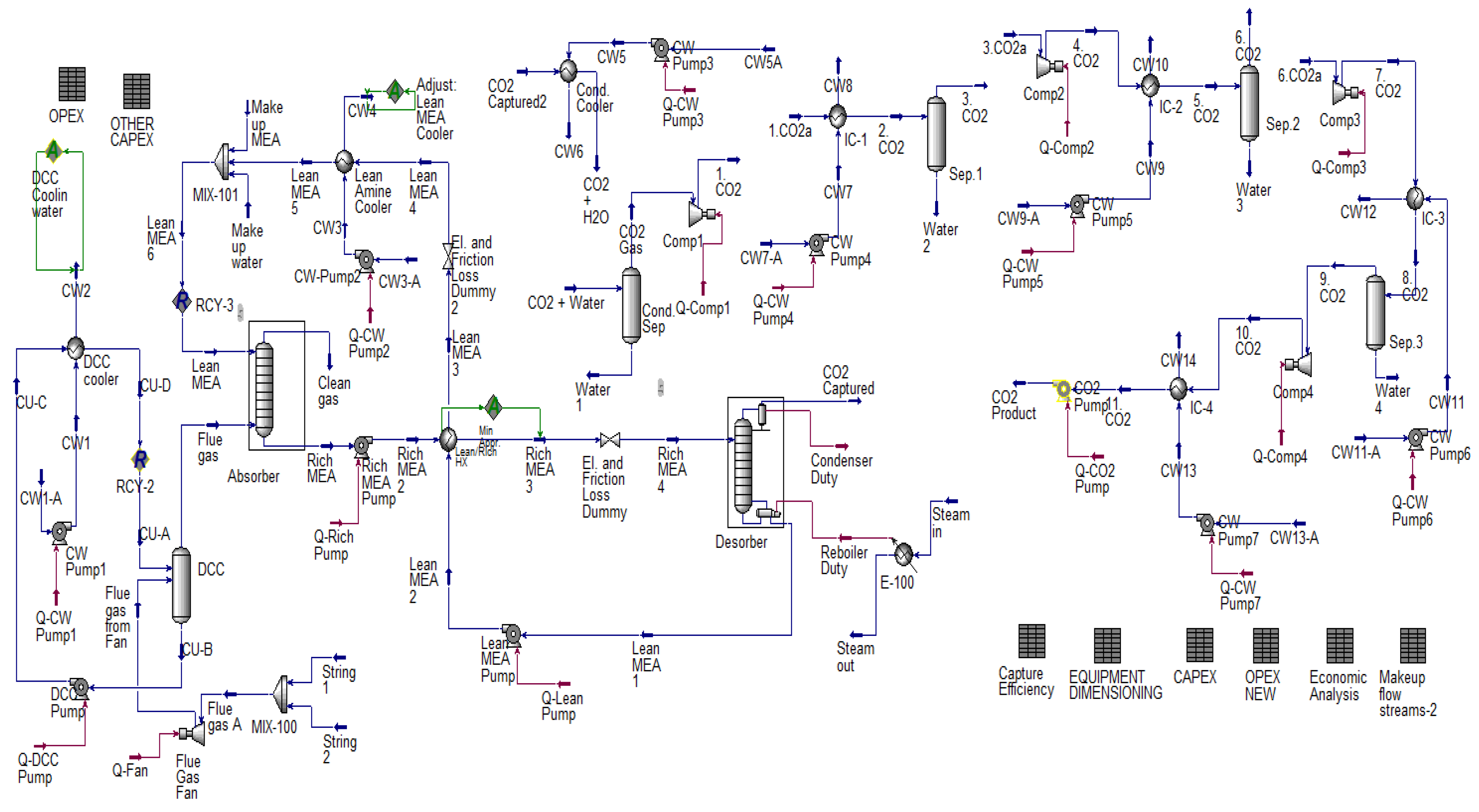 Energies 15 00425 g0a3