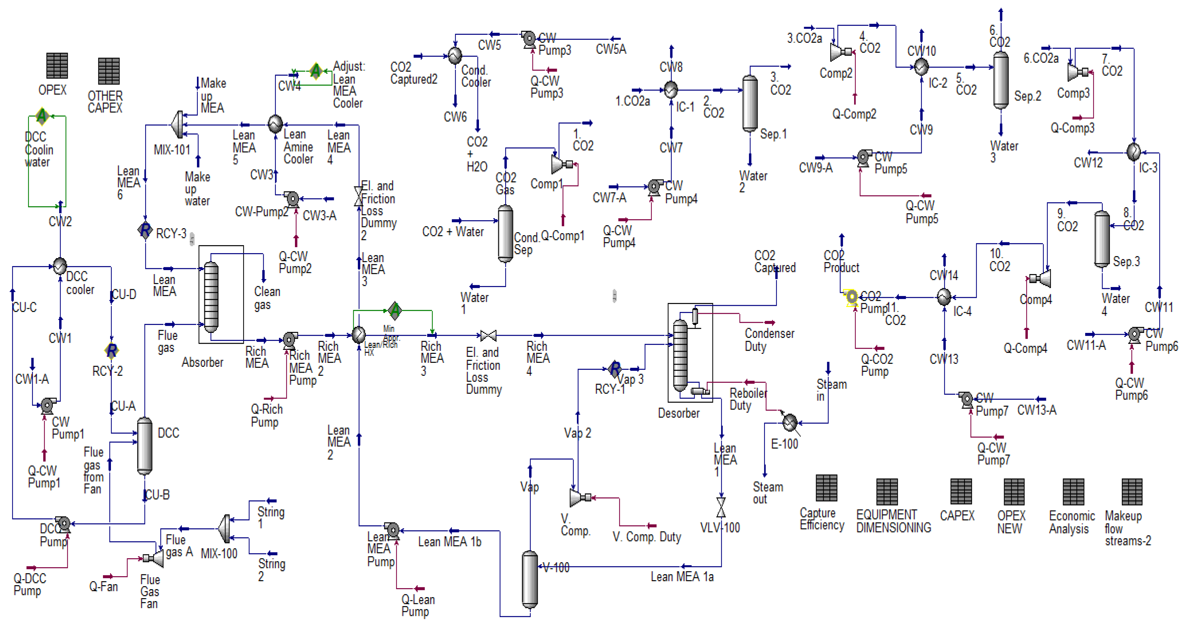 Energies 15 00425 g0a4