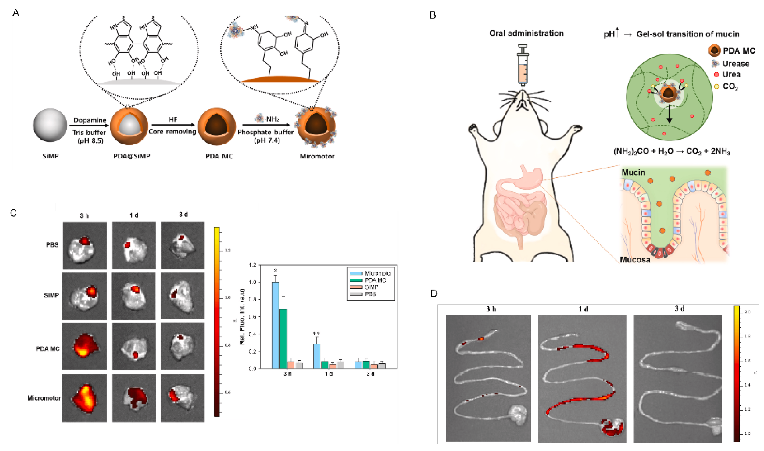 Energies 15 00426 g004