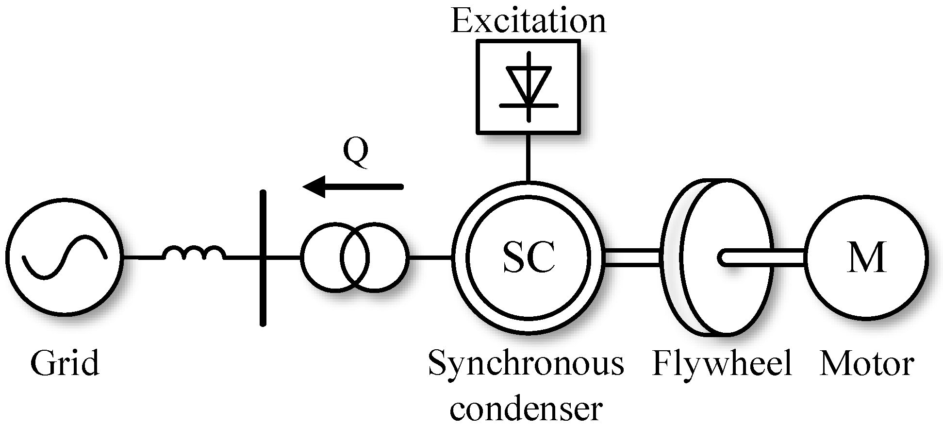 Energies 15 00429 g002