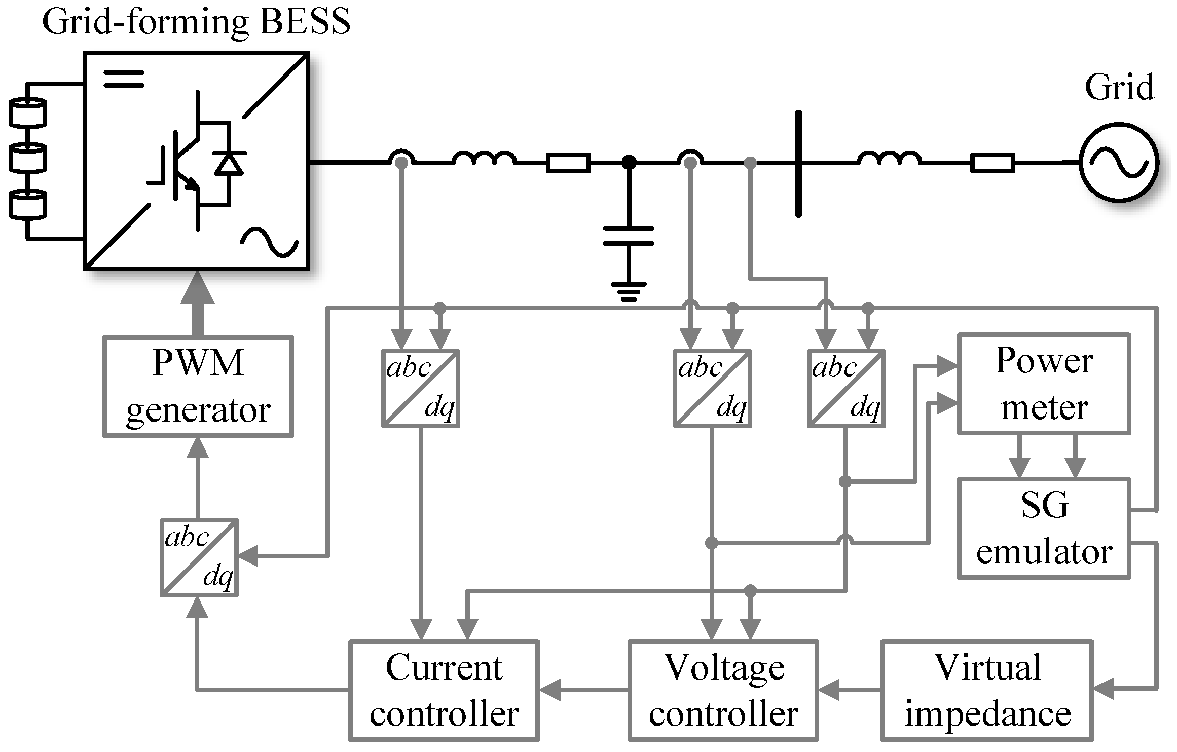 Energies 15 00429 g003