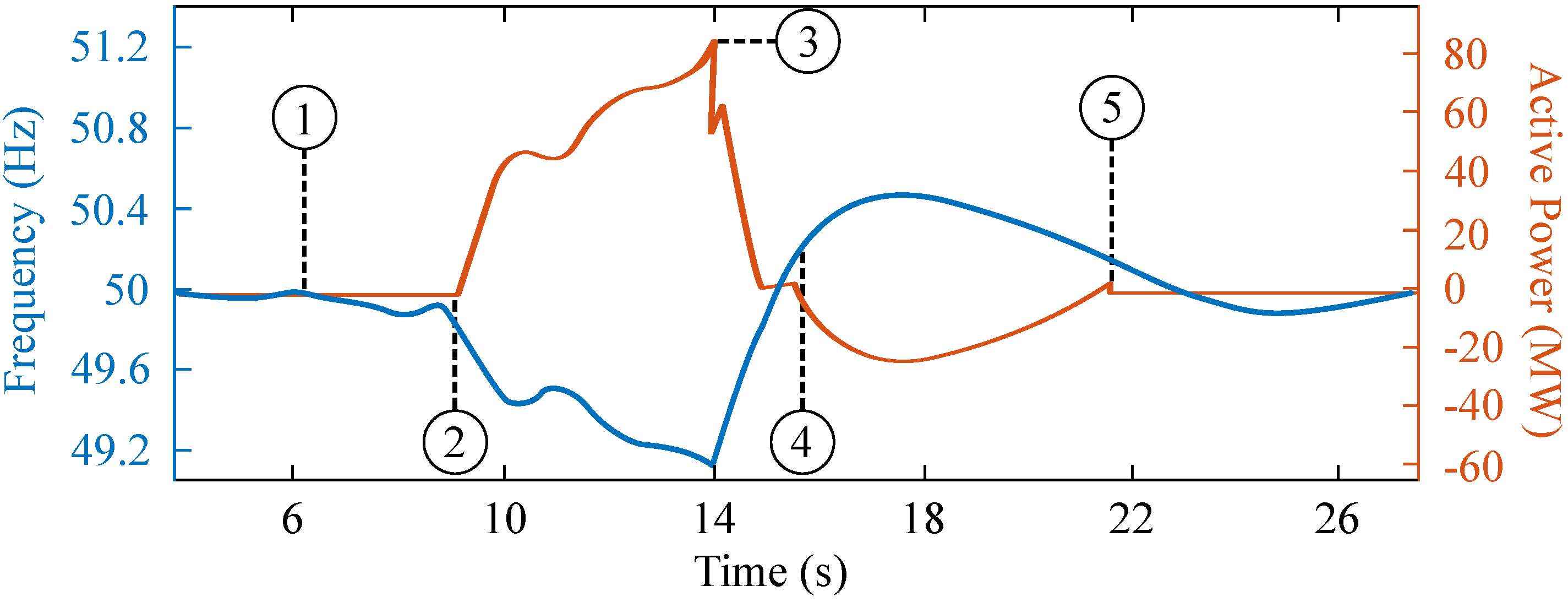 Energies 15 00429 g010
