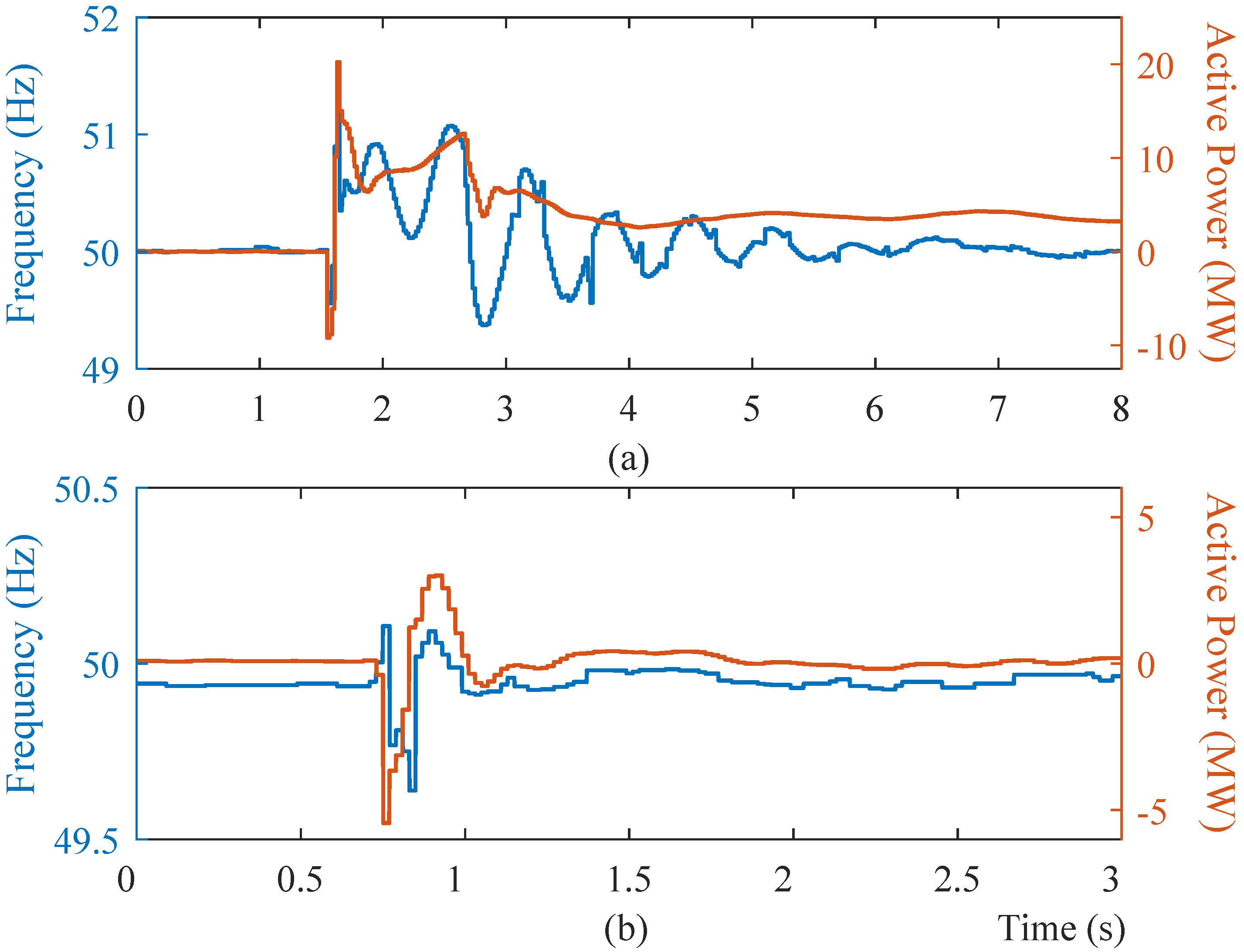 Energies 15 00429 g012