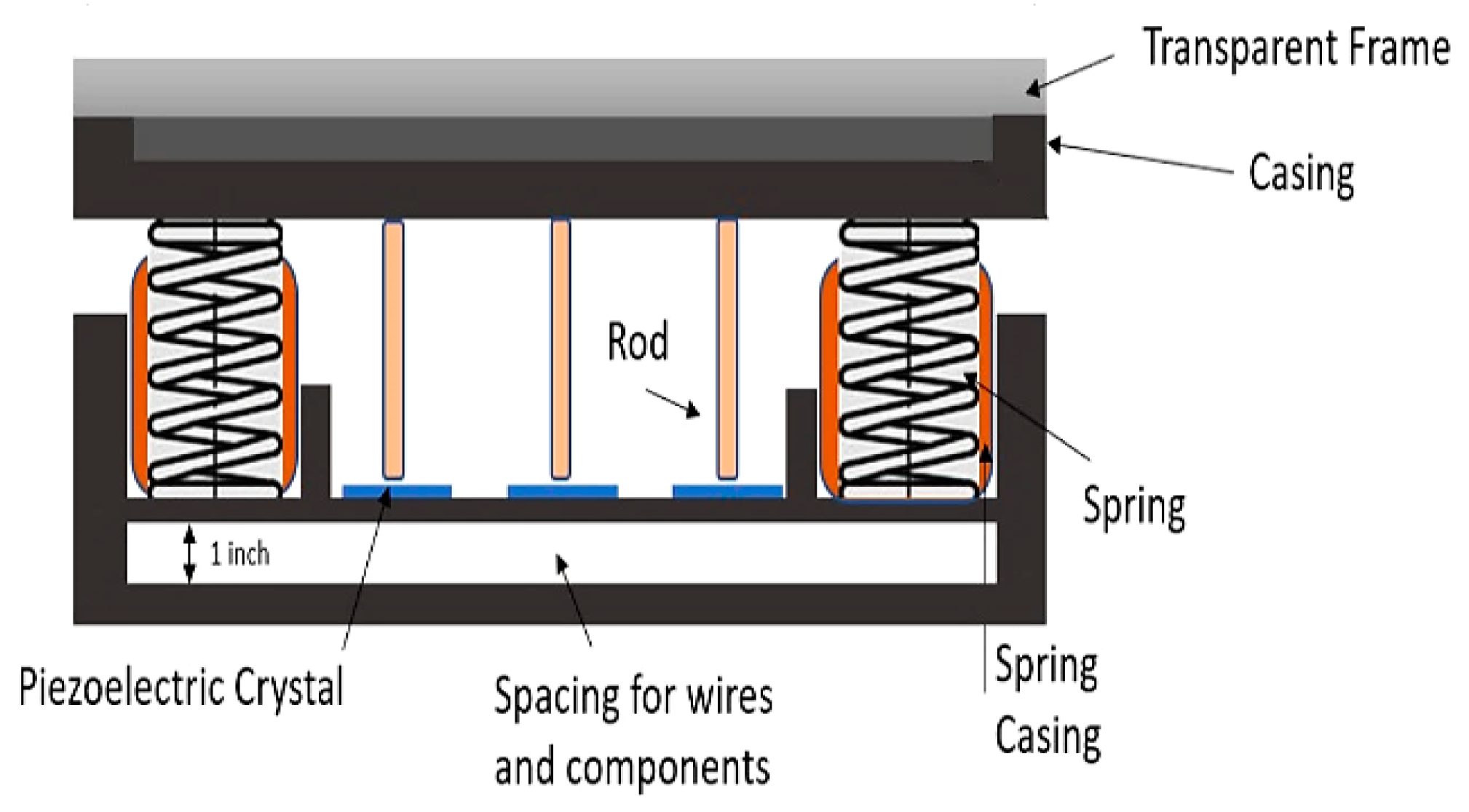 Energies 15 00432 g001