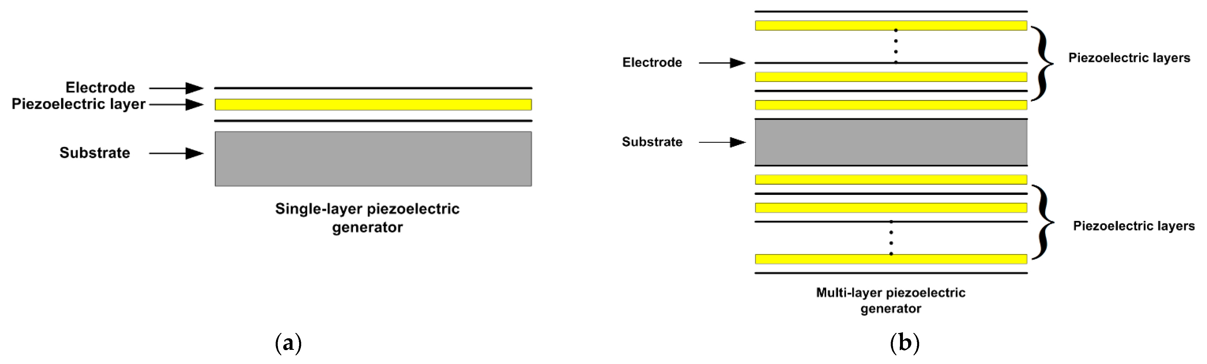 Energies 15 00432 g003