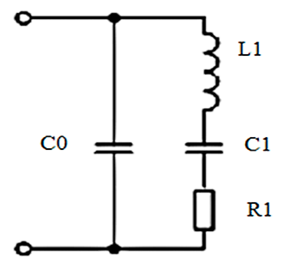 Energies 15 00432 g004