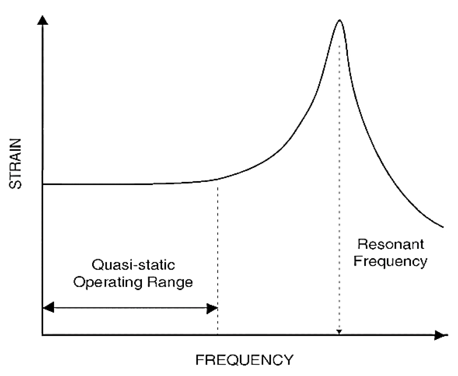 Energies 15 00432 g005