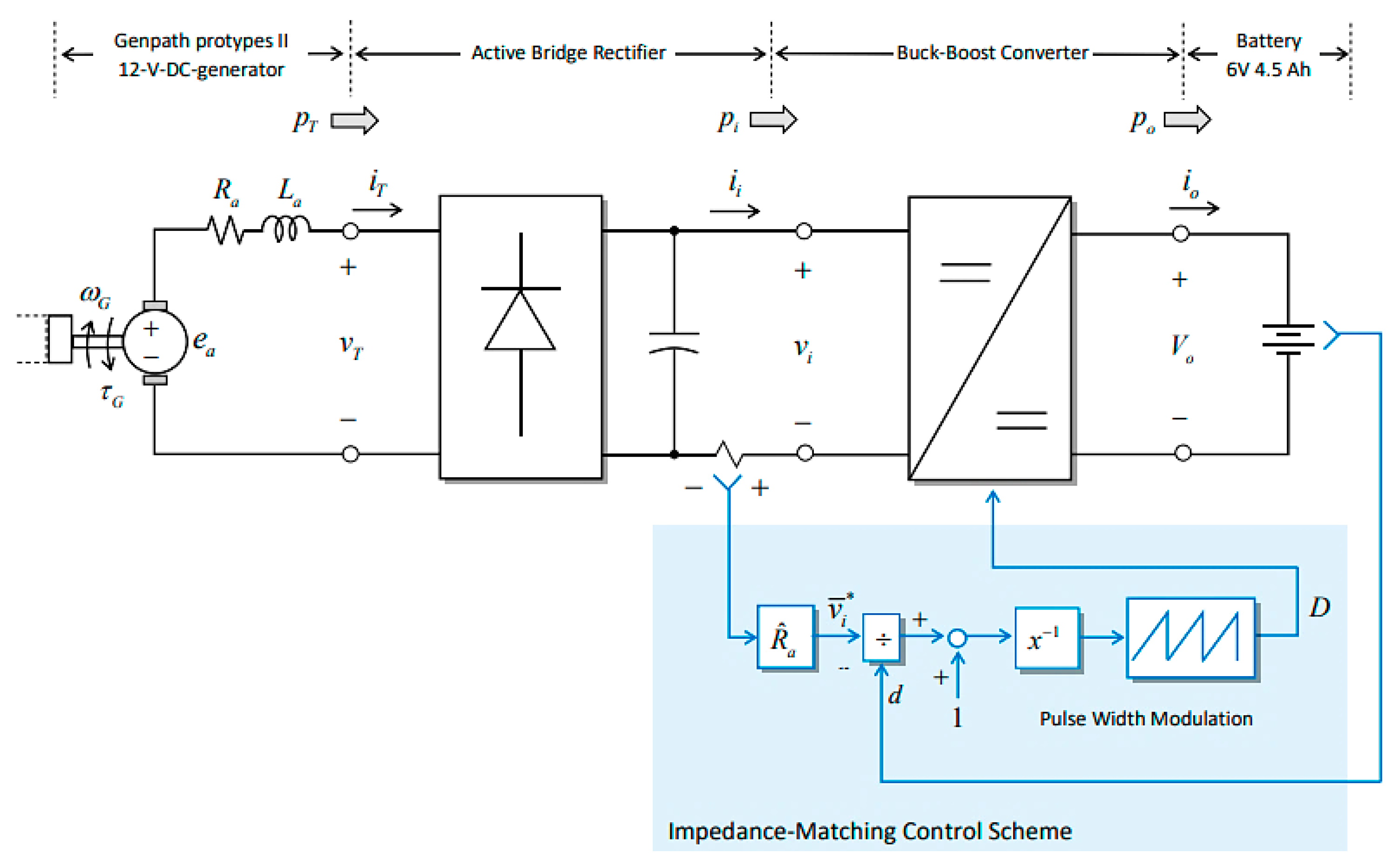 Energies 15 00432 g006