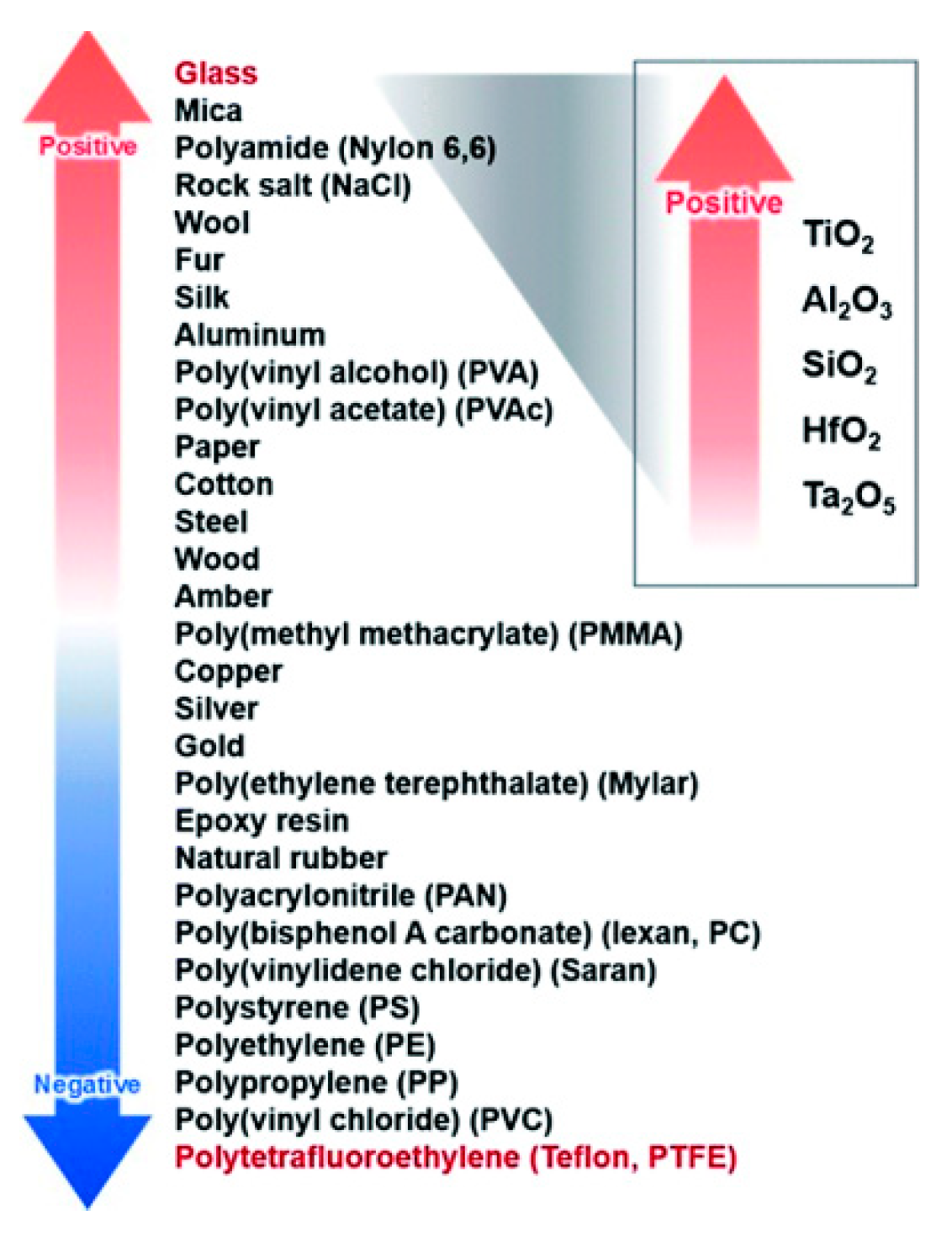 Energies 15 00432 g010