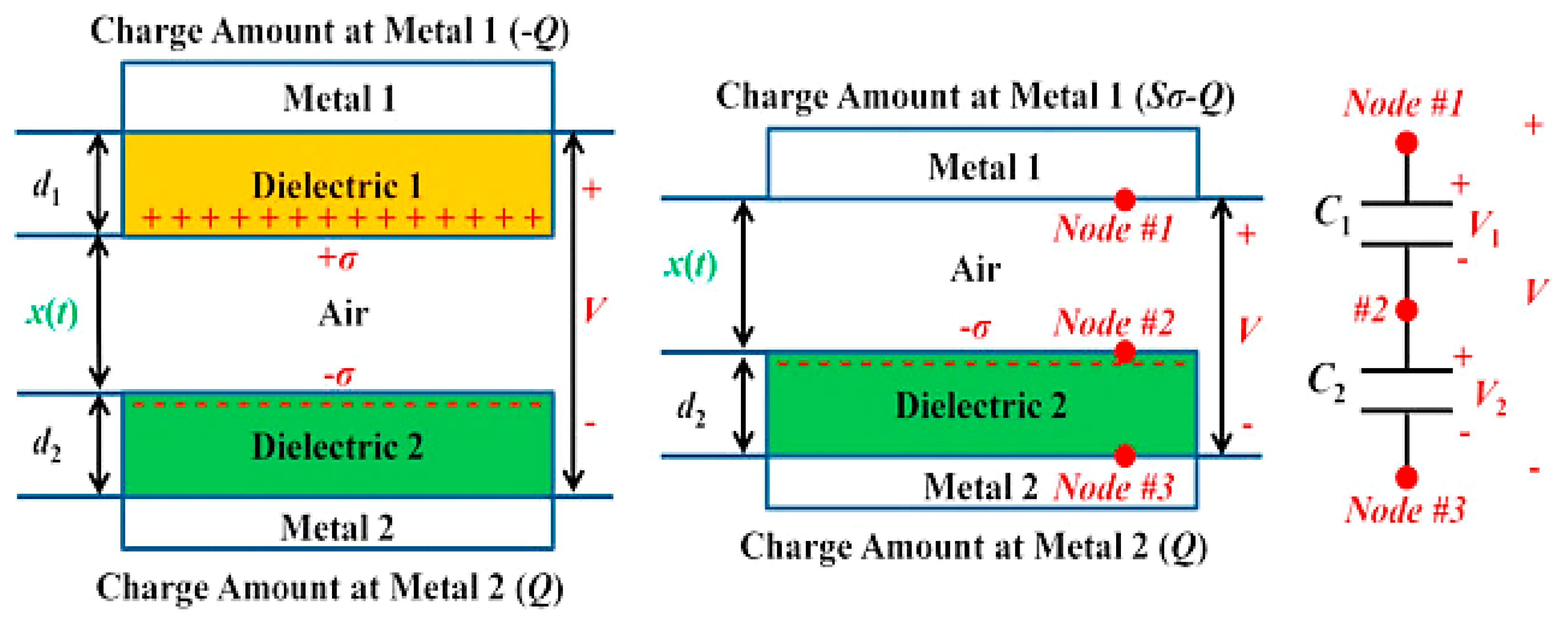Energies 15 00432 g012