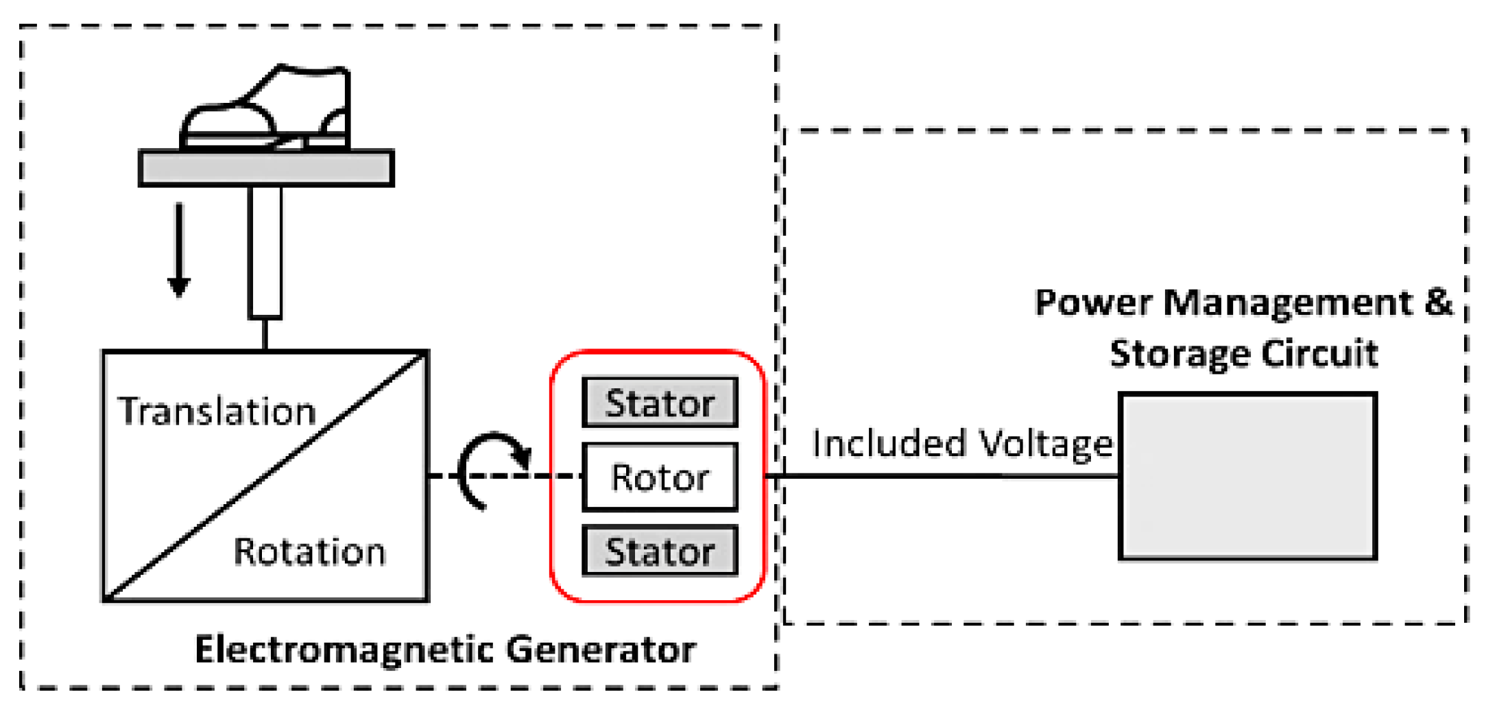 Energies 15 00432 g018