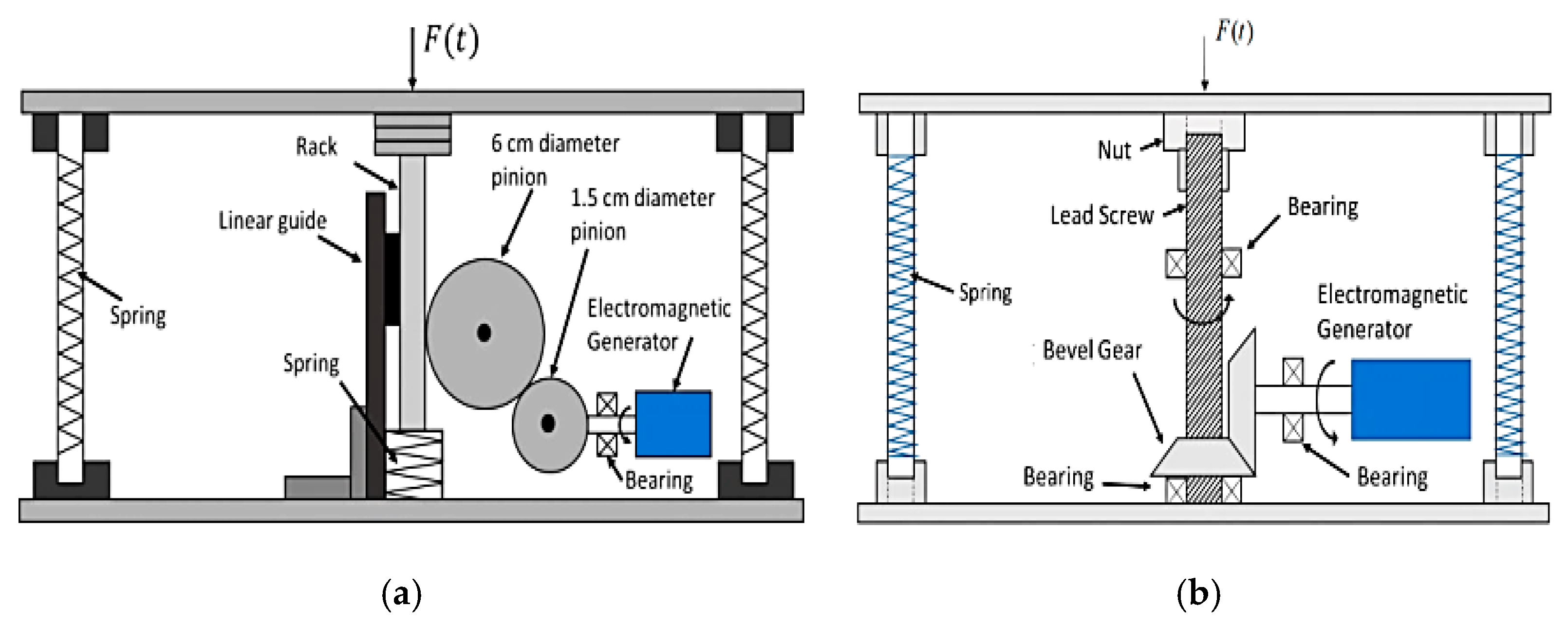Energies 15 00432 g019