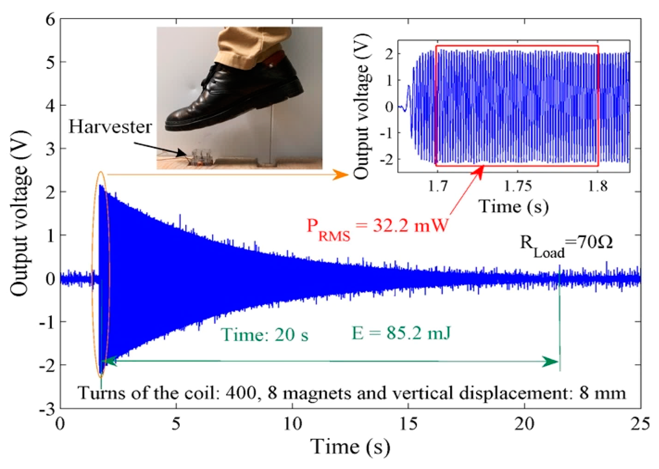 Energies 15 00432 g023