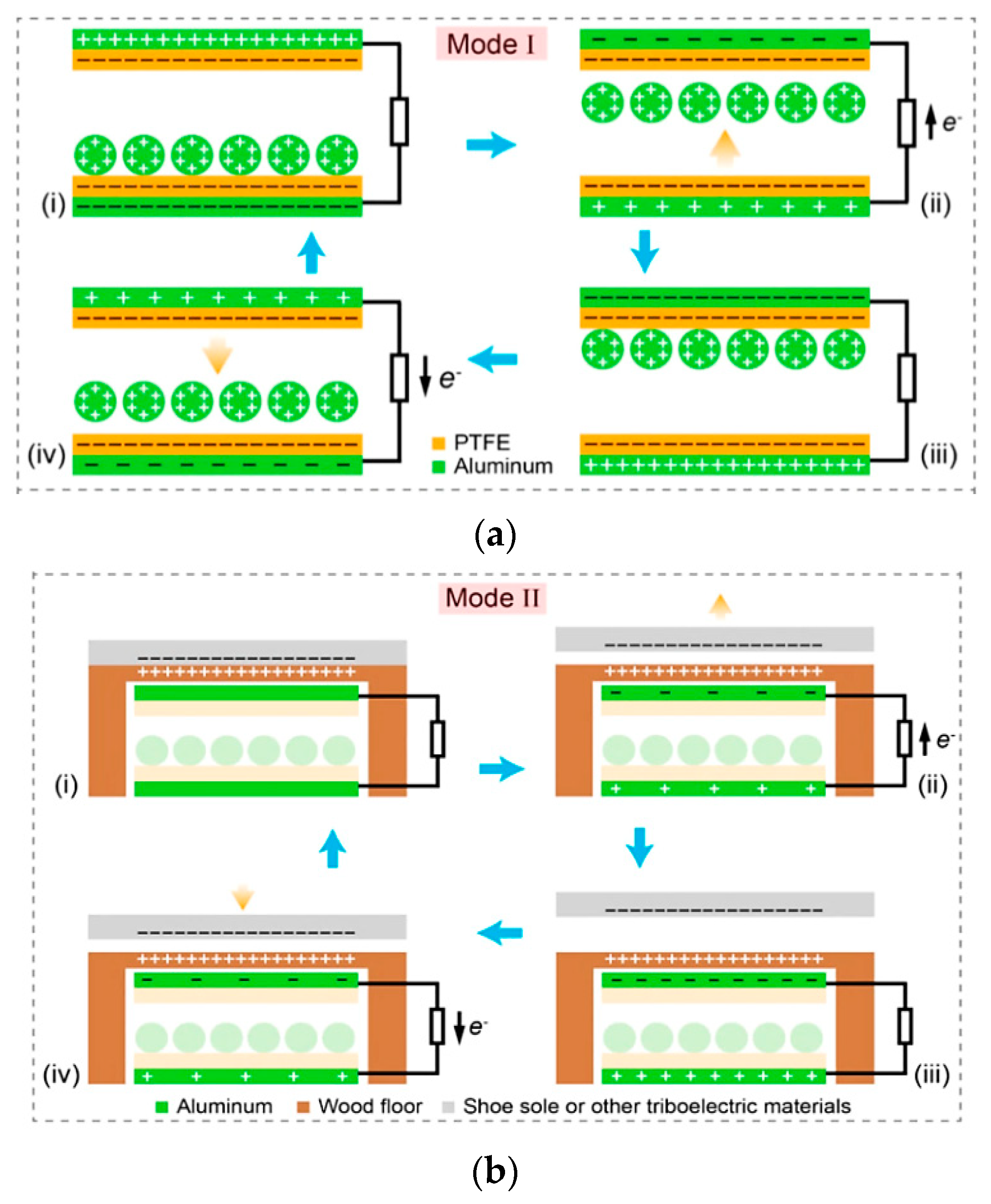Energies 15 00432 g024