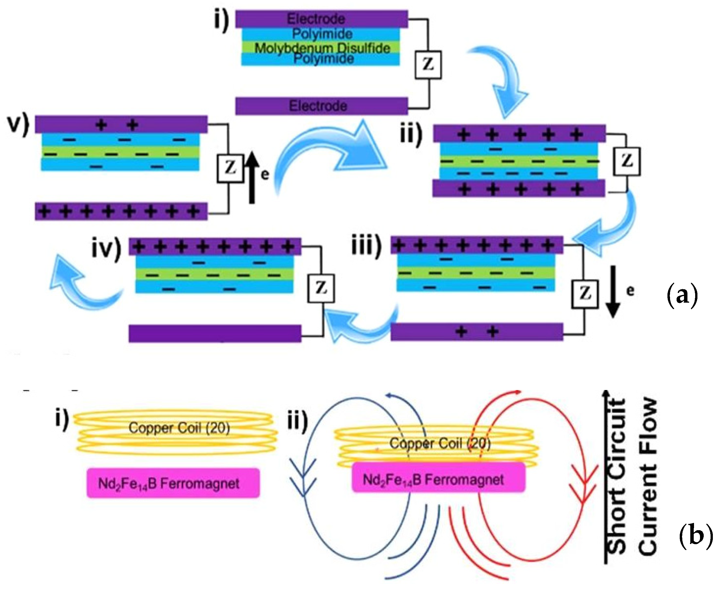 Energies 15 00432 g026