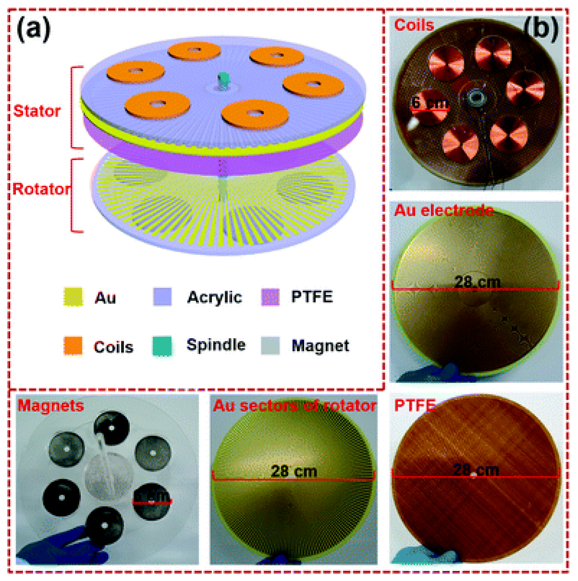 Energies 15 00432 g027