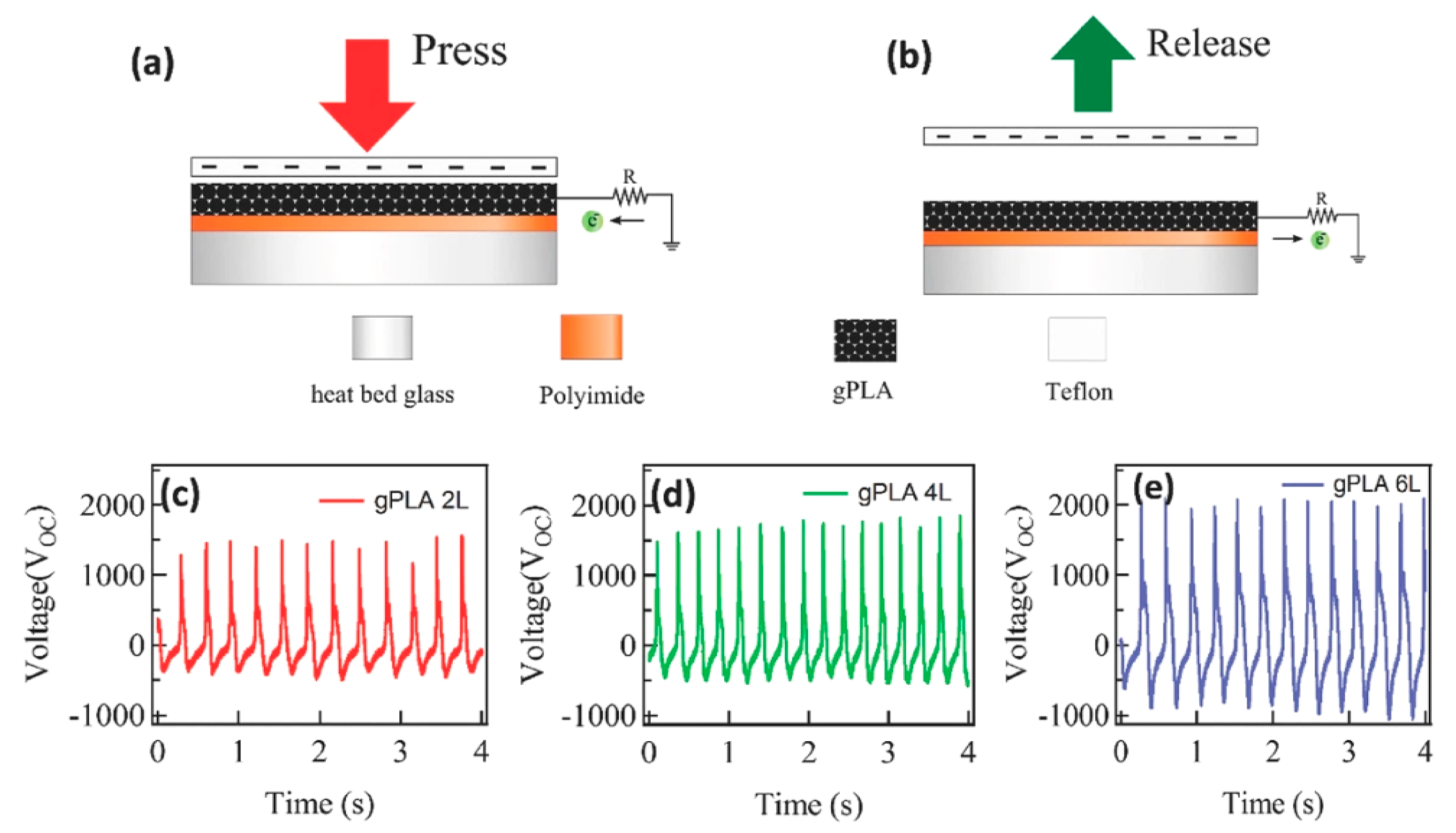Energies 15 00432 g029