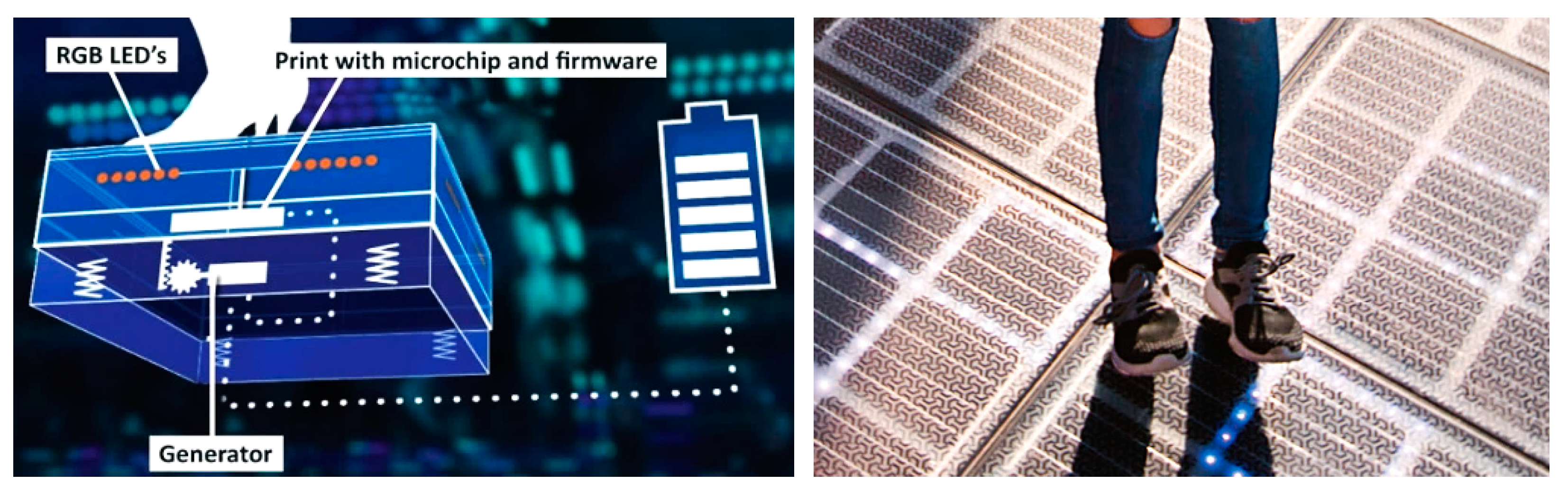 Energies 15 00432 g033