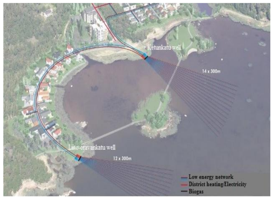 Energies 15 00435 g001