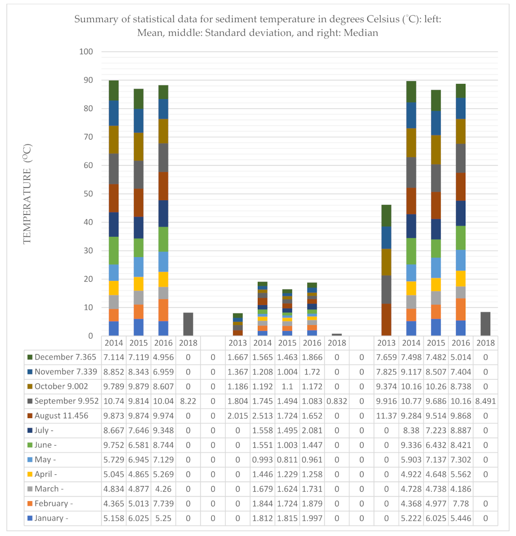 Energies 15 00435 g004