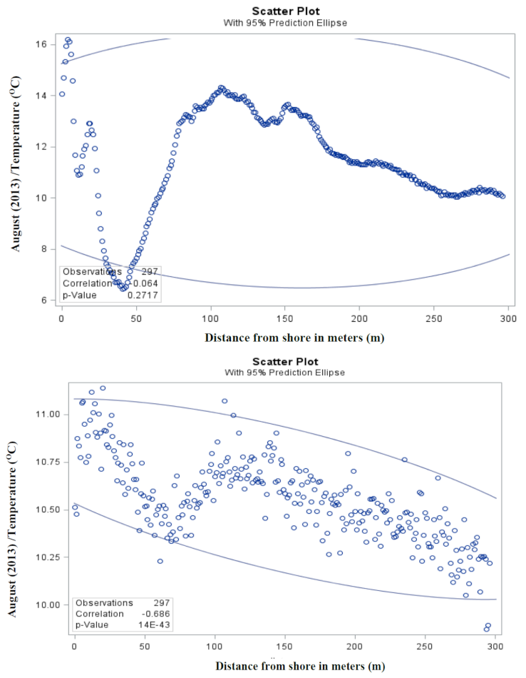 Energies 15 00435 g005