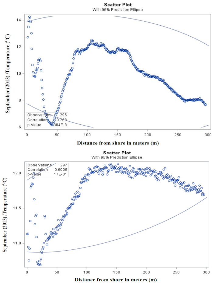 Energies 15 00435 g006