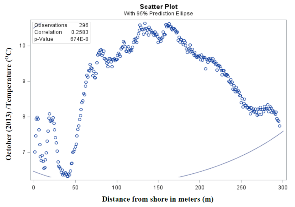 Energies 15 00435 g007a
