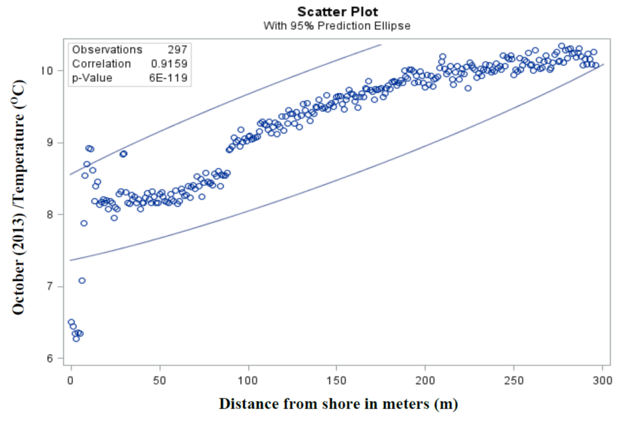 Energies 15 00435 g007b