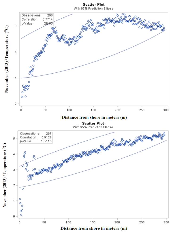 Energies 15 00435 g008