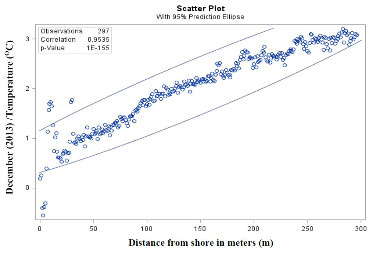 Energies 15 00435 g009b
