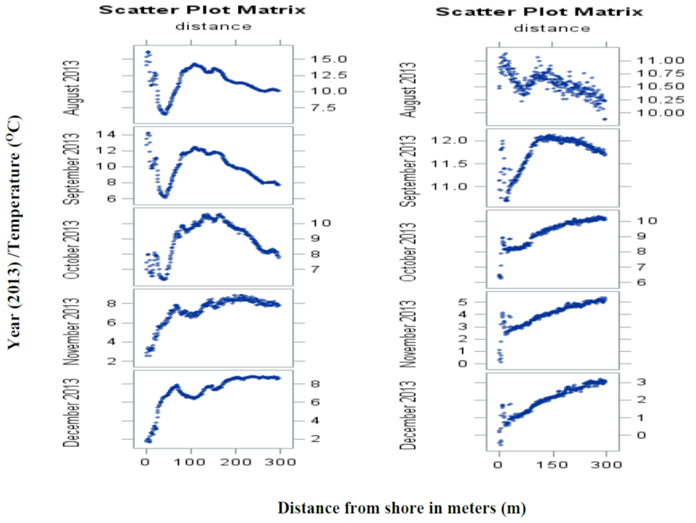 Energies 15 00435 g010