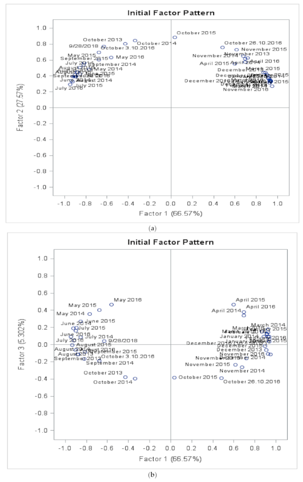 Energies 15 00435 g015a