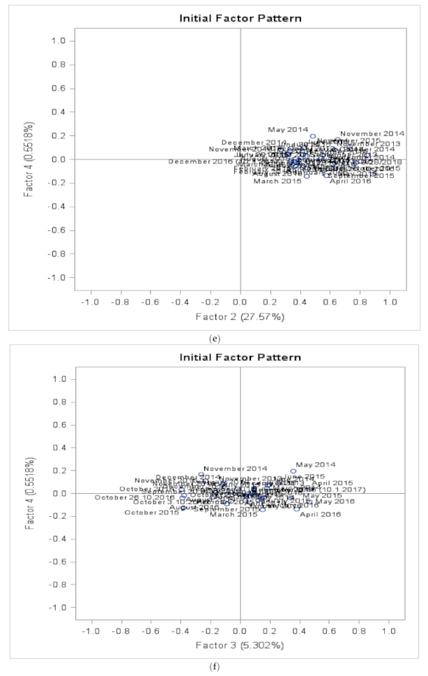 Energies 15 00435 g015c