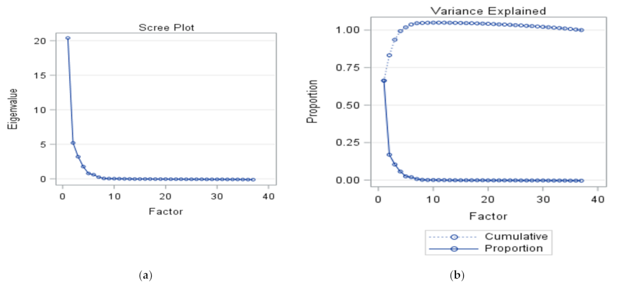 Energies 15 00435 g016