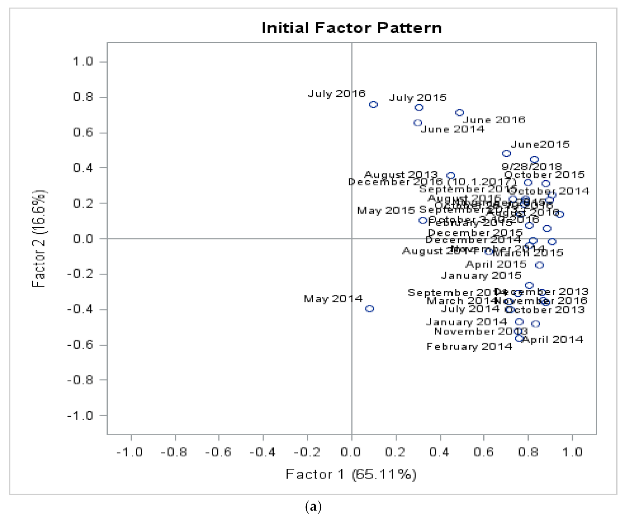 Energies 15 00435 g017a