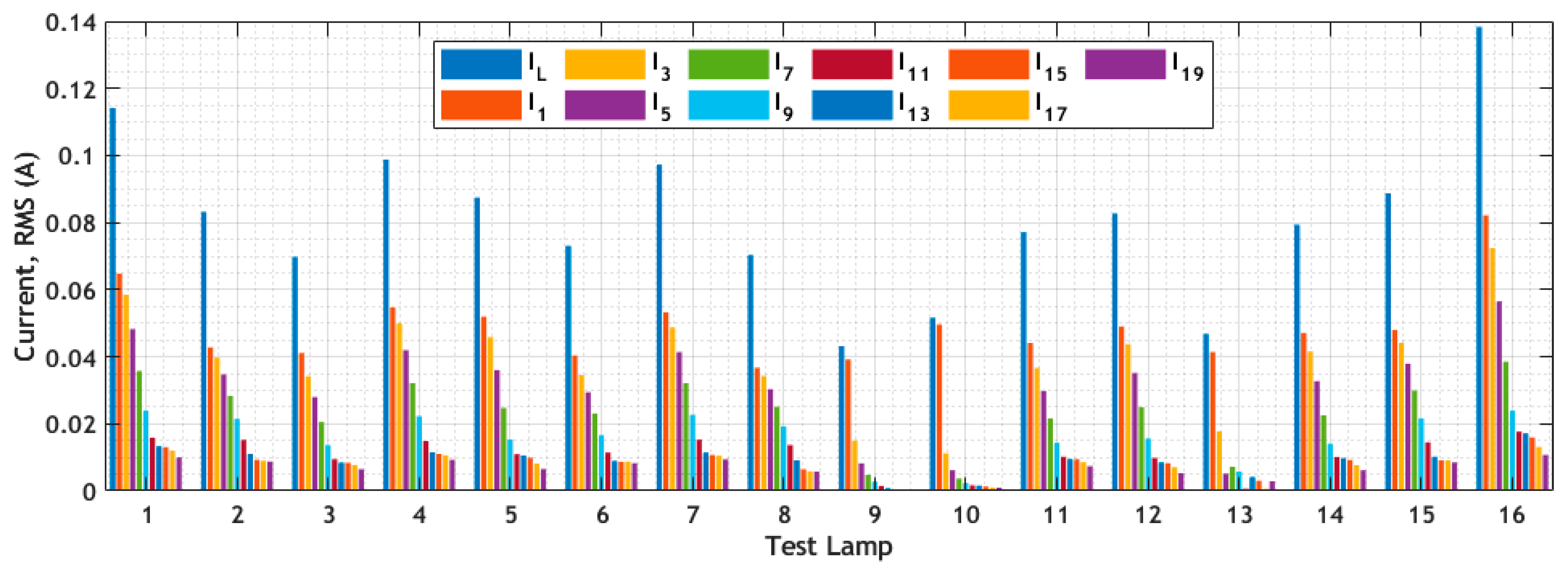 Energies 15 00437 g003