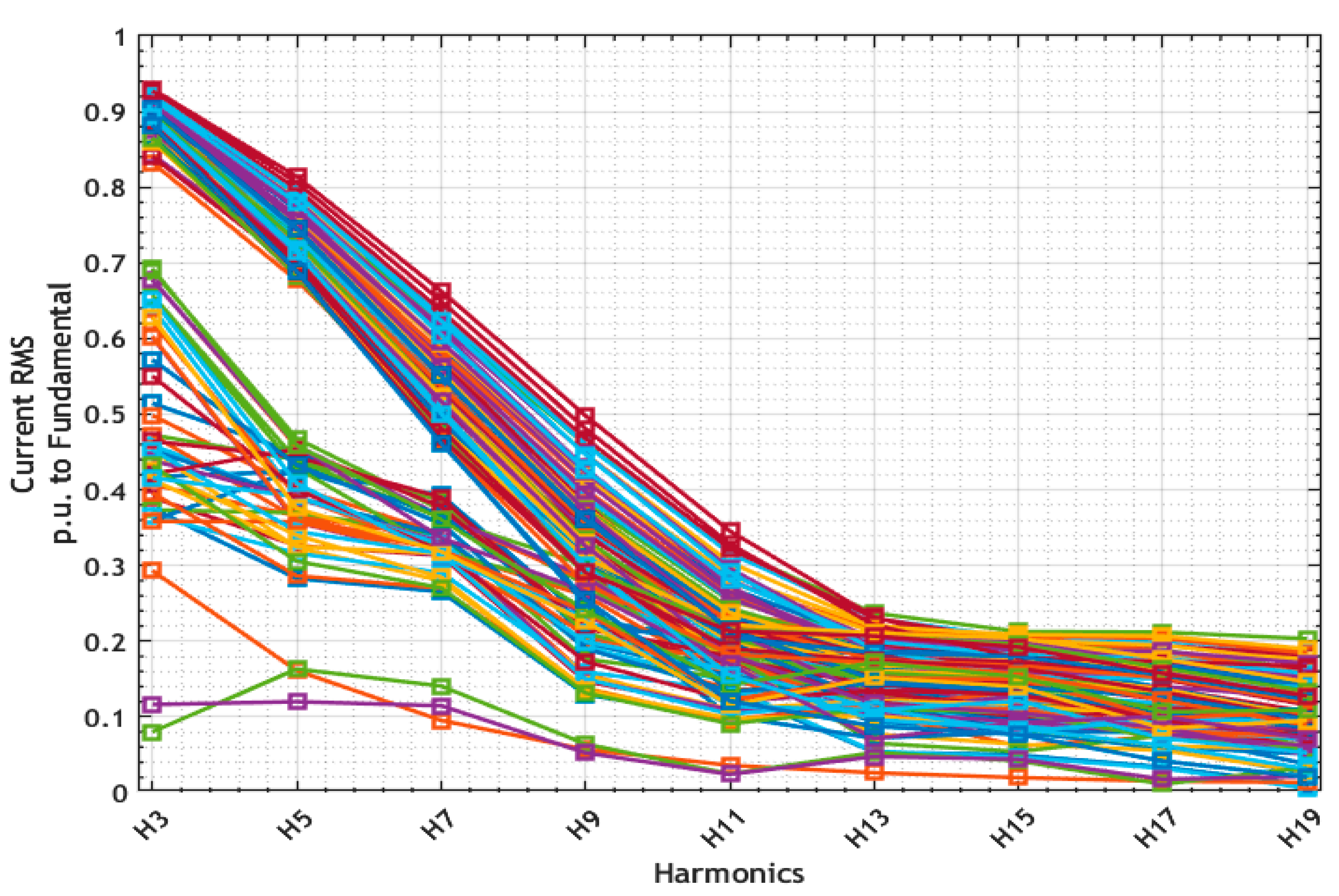 Energies 15 00437 g004